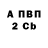 Альфа ПВП Crystall Rita Pashova